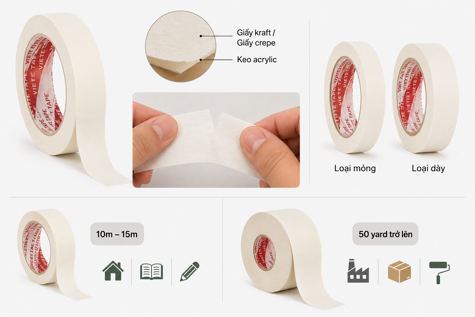 Thông số kỹ thuật băng dính giấy 2cm