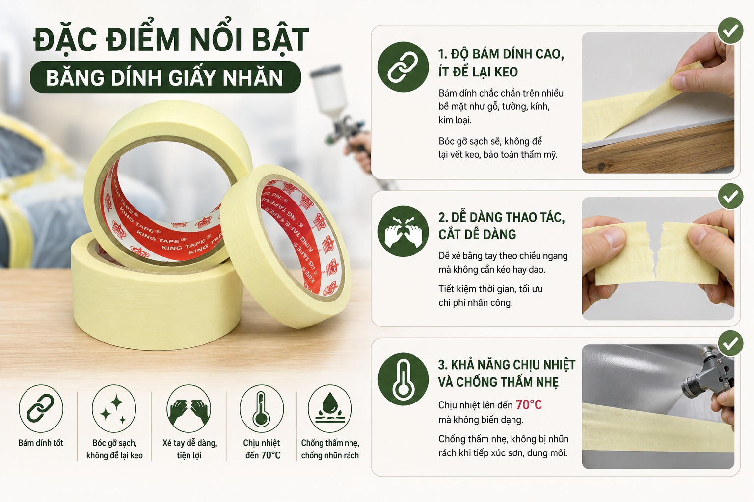 Đặc điểm nổi bật của dòng băng keo giấy nhăn