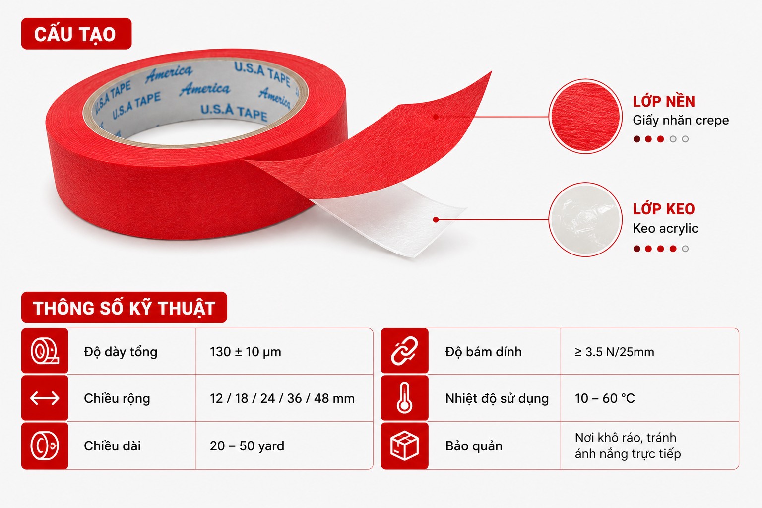 Thông số kỹ thuật băng dính giấy màu đỏ