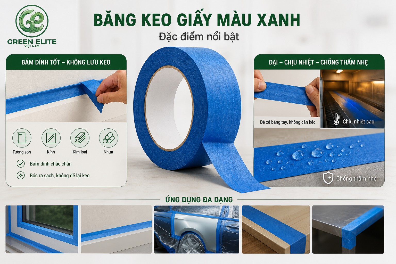 Đặc điểm nổi bật của băng keo giấy màu xanh