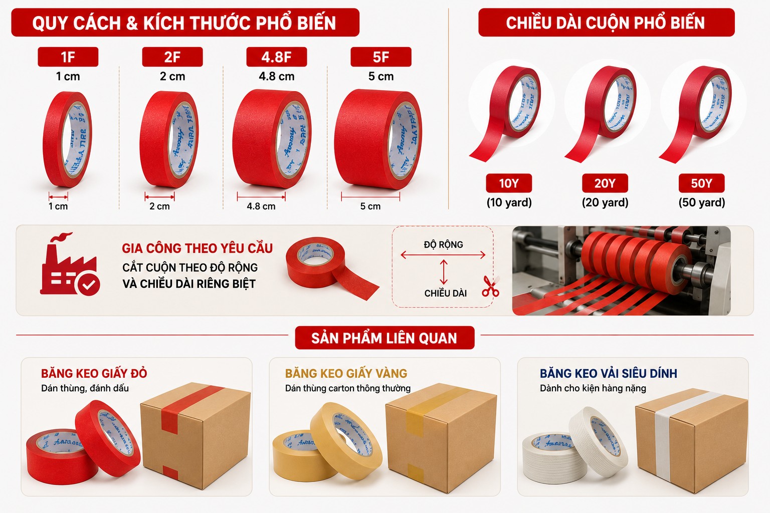 Kích thước băng dính giấy màu đỏ
