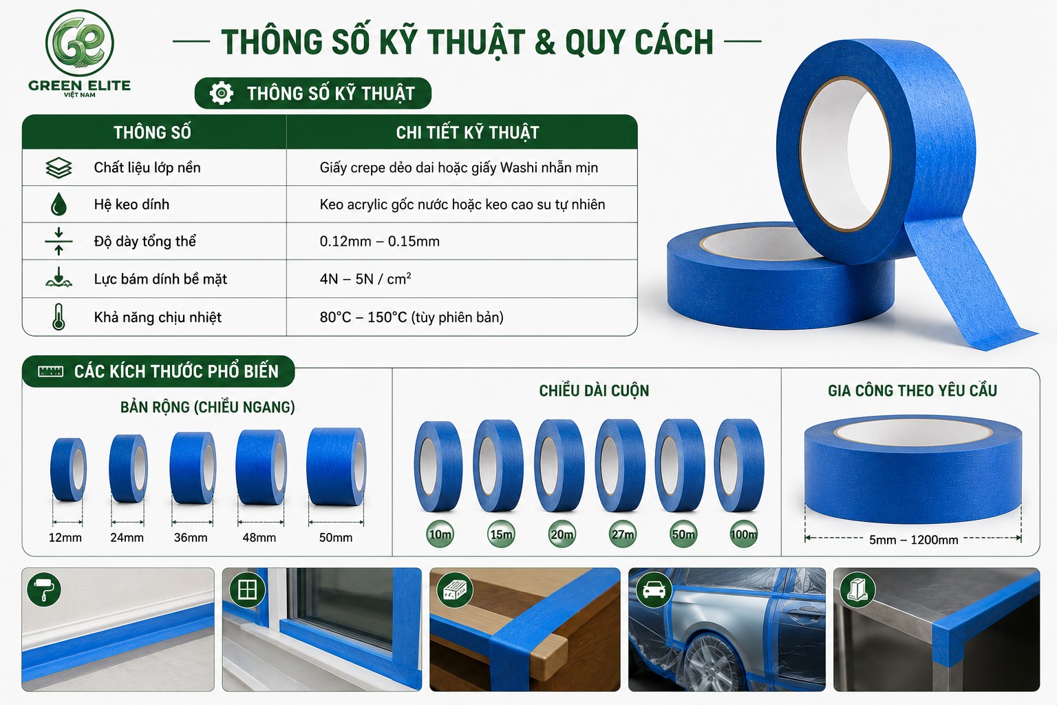 Thông số kỹ thuật băng dính giấy màu xanh