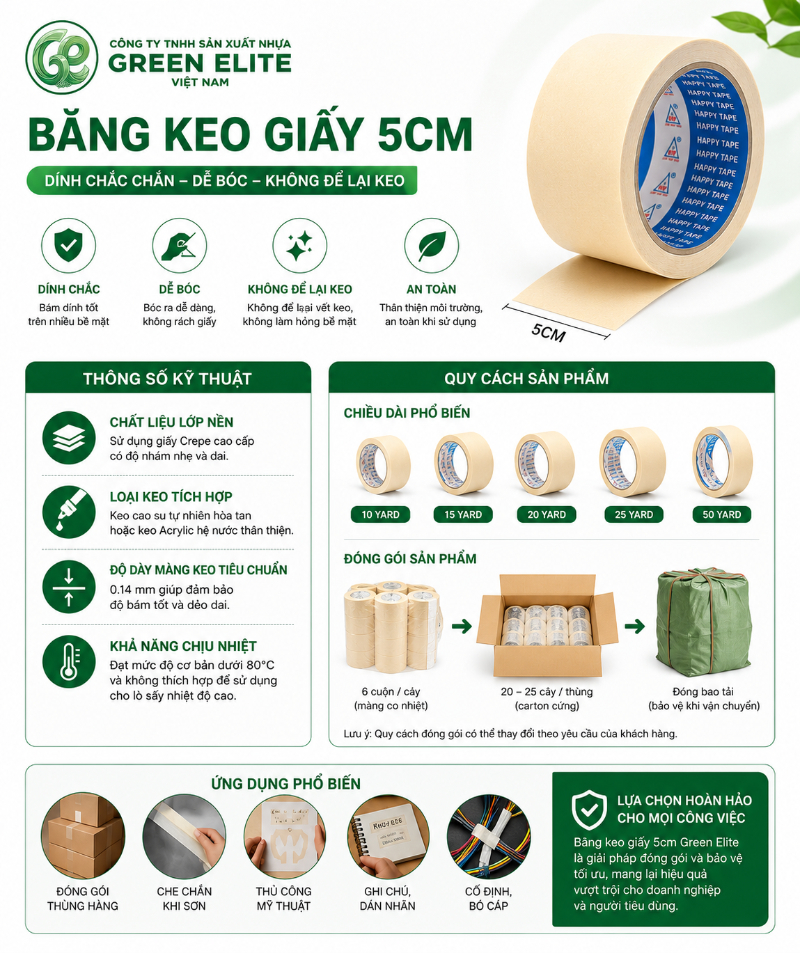 Thông số kỹ thuật băng keo giấy 5cm
