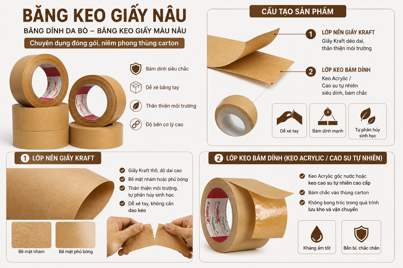 Thông tin băng dính giấy nâu