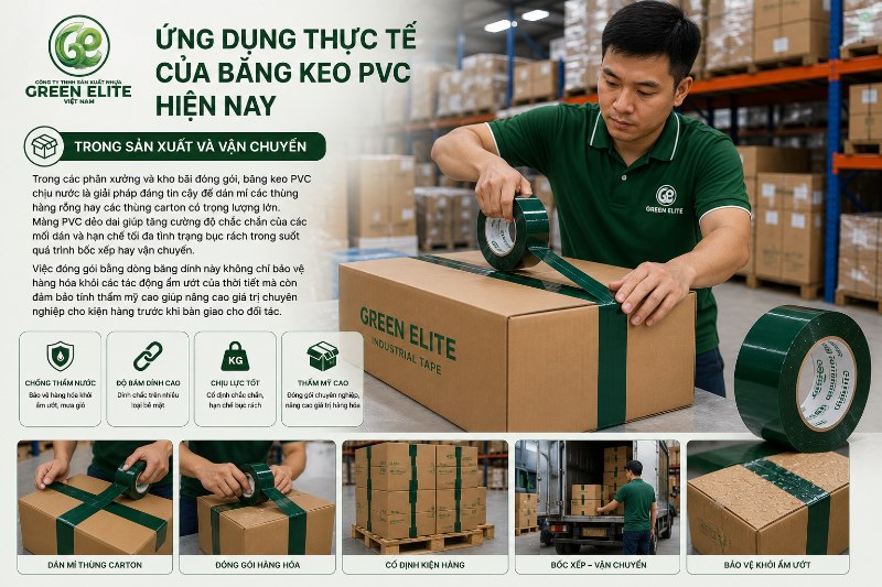 ứng dụng băng keo pvc chống nước