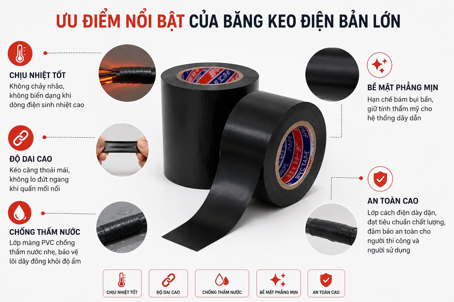 Ưu điểm nổi bật của băng keo điện bản lớn