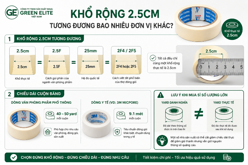 Khổ băng keo giấy 2.5cm có gì đặc biệt
