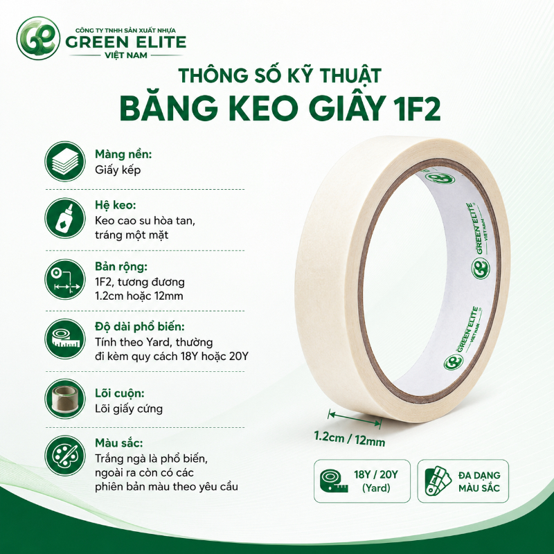 Thông số kỹ thuật băng keo giấy 1f2
