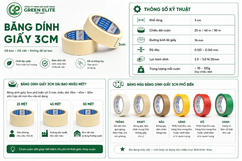 Thông số kỹ thuật băng keo giấy 3cm