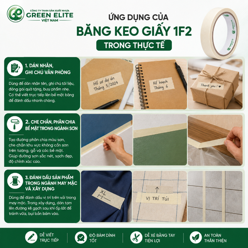 Ứng dụng của băng keo giấy 1f2