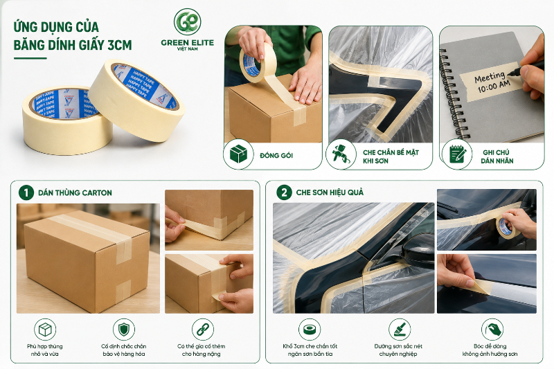 Ứng dụng của băng keo giấy 3cm